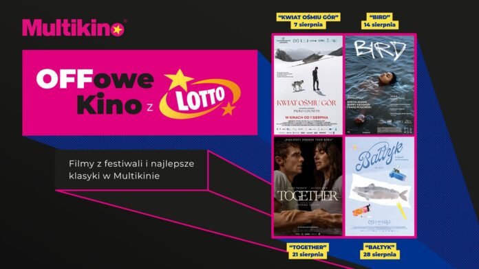 OFFowe Kino z Lotto_Multikino_SIERPIEŃ 3