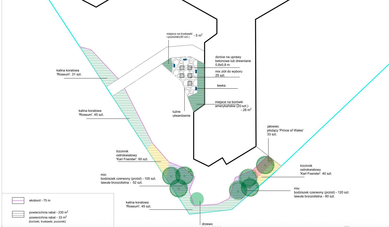 Antysmogowy ogród i domki dla owadów powstaną przy szkole w Tychach